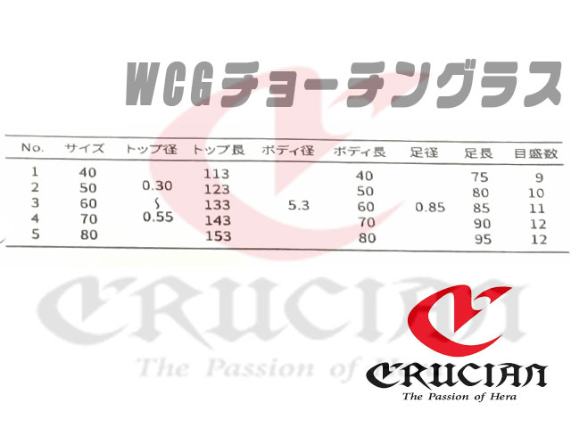 クルージャン　ストライドV　ウィンターバージョン　2025　WCG　チョーチングラスムク [#2]