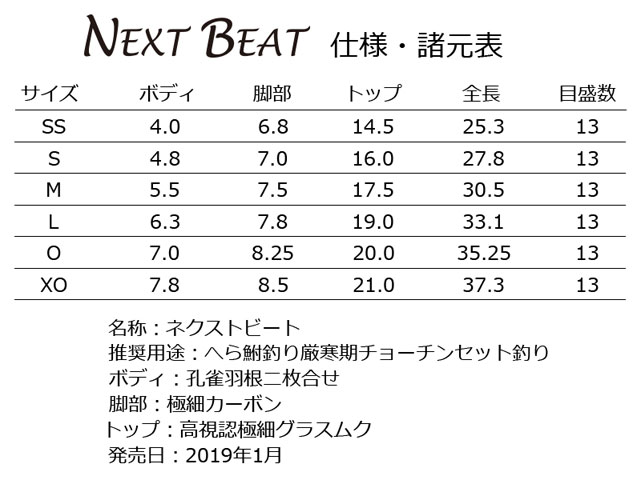 【忠相】 NEXT BEAT（ネクス トビート）　S